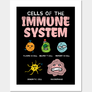 Cells Of The Immune System Posters and Art